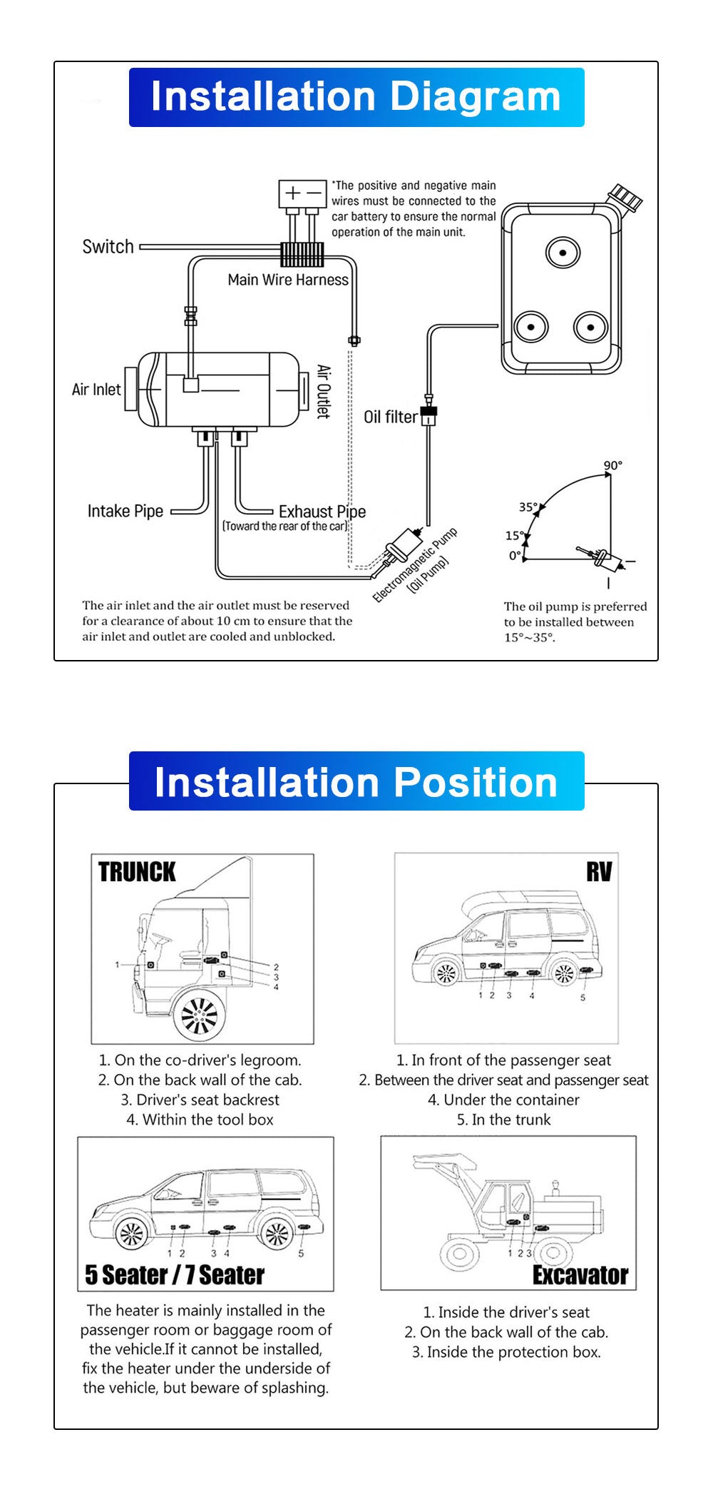 GEN II 12V 5kW Diesel Air Heater for Caravan Camper Trailer Van Motorhome RV