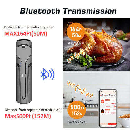 Bluetooth Meat Thermometer for Grill BBQ Steak Turkey Smoker Kitchen Smart Digital