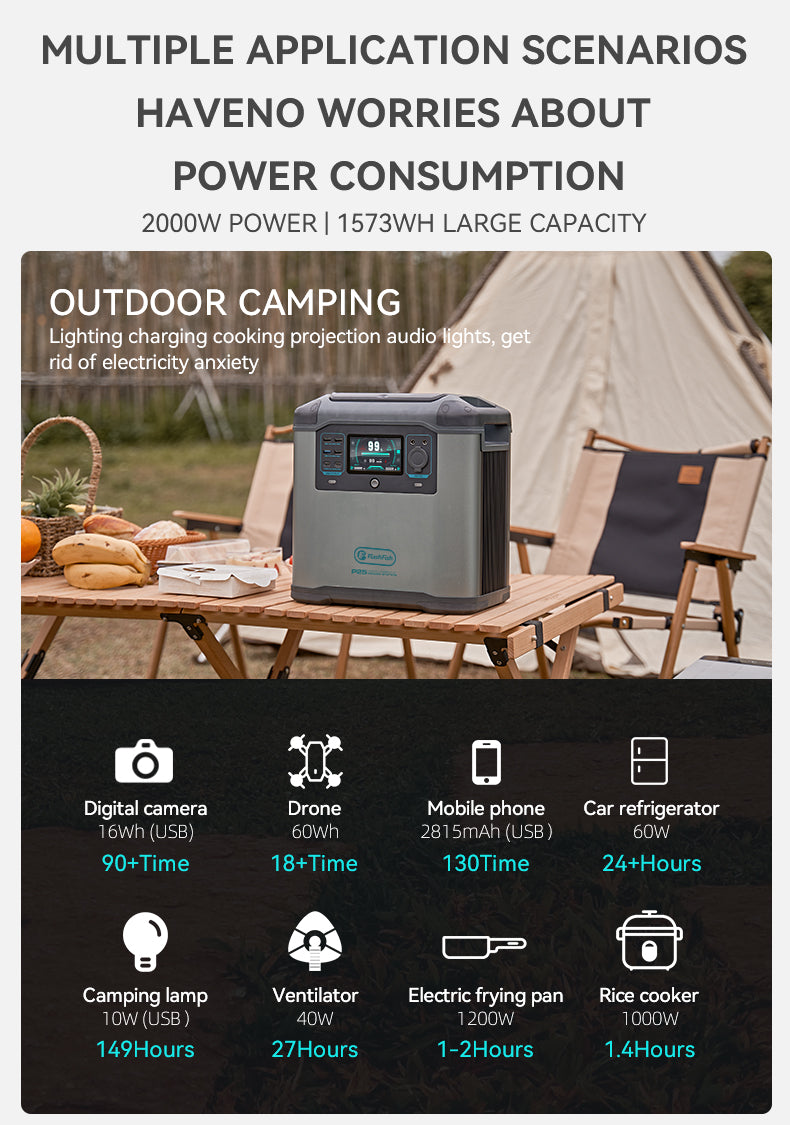 (PRE-ORDER)Eco Friendly 1500w/2000w Peak 1008wh Portable Lithium Battery Station Rv Caravan Camping