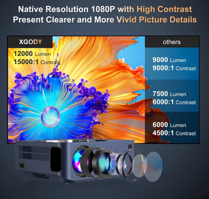 X1 Theatre Pro Projector Movies & Gaming5G Native 1080P WiFi Bluetooth 8K 4K Beamer