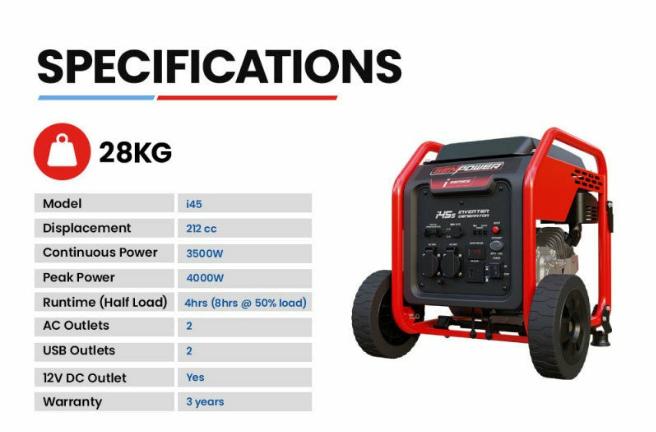 i45 Series Inverter Generator 4kW Peak 3.5kW Rated Portable Petol Construction Camping Wheels 4WD