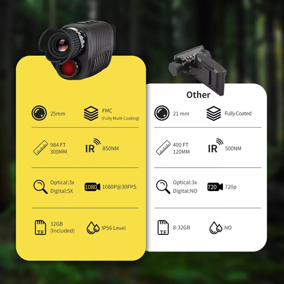 1080p HD Night Vision Monocular Infared 5X Zoom 64GB Memory 300m