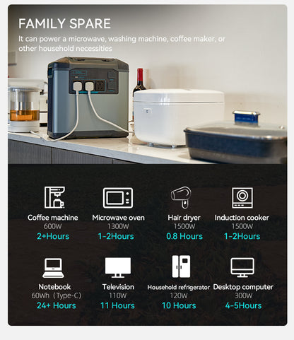 (PRE-ORDER)Eco Friendly 1500w/2000w Peak 1008wh Portable Lithium Battery Station Rv Caravan Camping