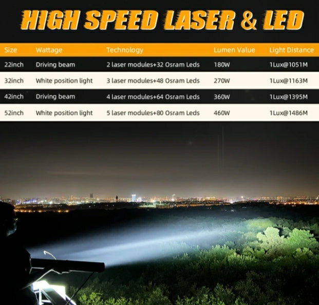 Laser light on sale low price