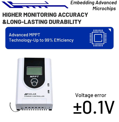 12V/24V Solar Panel Battery Regulator 40A MPPT Charge Controller LCD Bluetooth