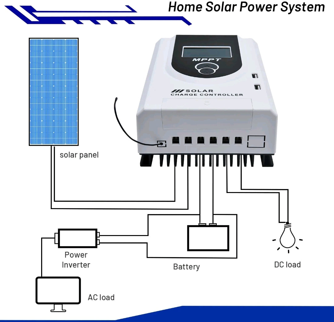 12V/24V Solar Panel Battery Regulator 40A MPPT Charge Controller LCD Bluetooth