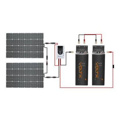2X 100AH LITHIUM BATTERY + 290W SOLAR PANEL + 20A MPPT CONTROLLER WITH CABLE
